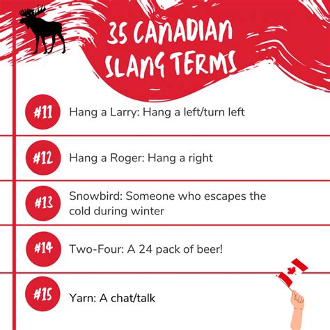 A detailed list <b>slurs</b>, racial <b>slurs</b>, homophobic <b>slurs</b> and more for educational use. . Slurs for canadians